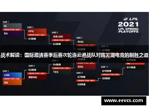 战术解读：国际邀请赛季后赛次轮连云港战队对阵芜湖电竞的制胜之道